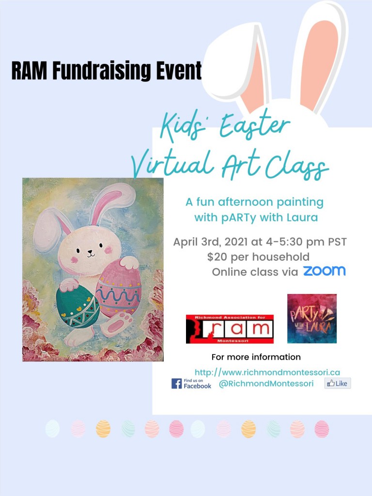 RAM ART fundraising